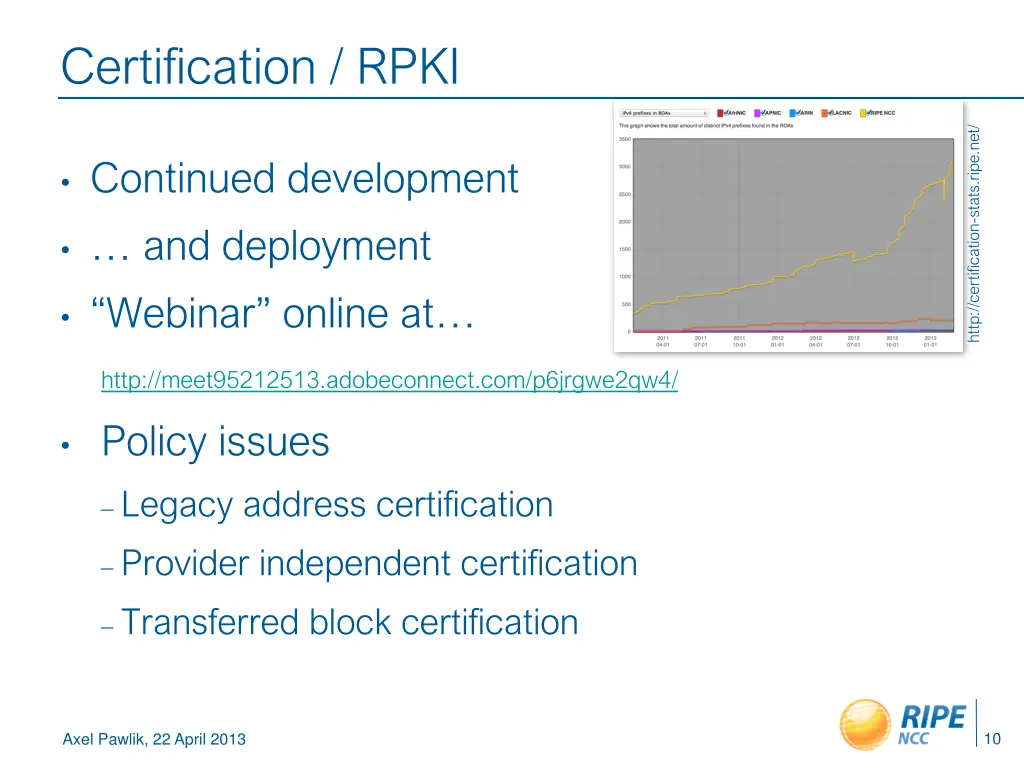 certification rpki