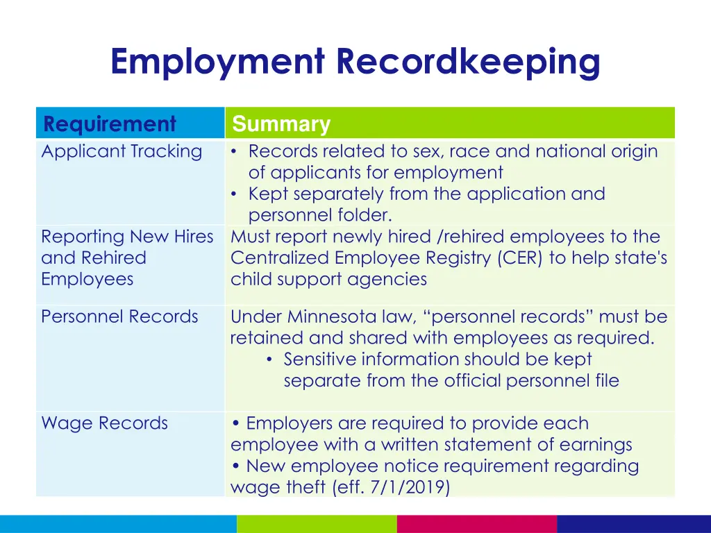 employment recordkeeping