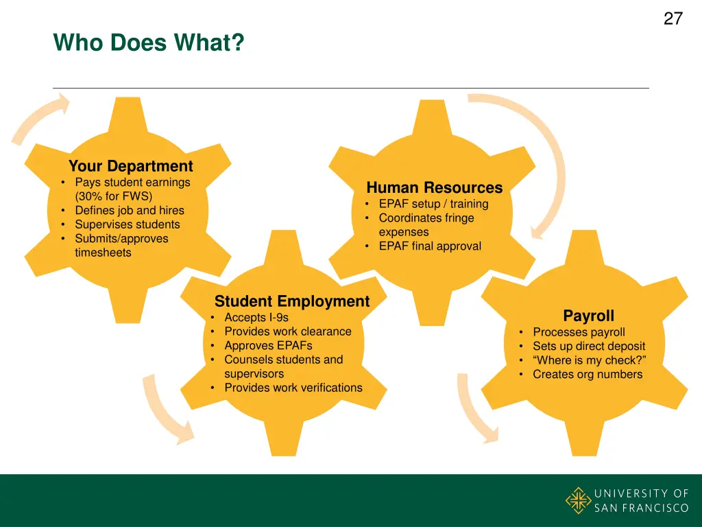slide27