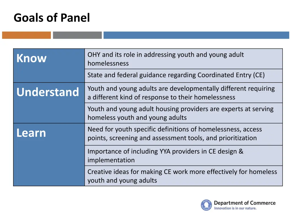 goals of panel