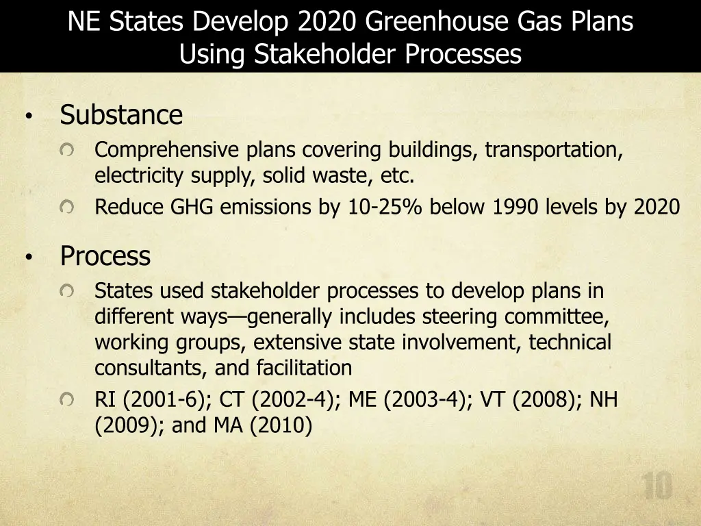 ne states develop 2020 greenhouse gas plans using