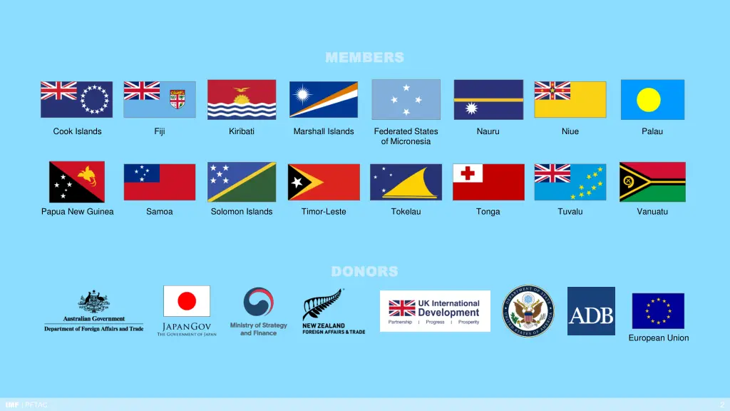 members members