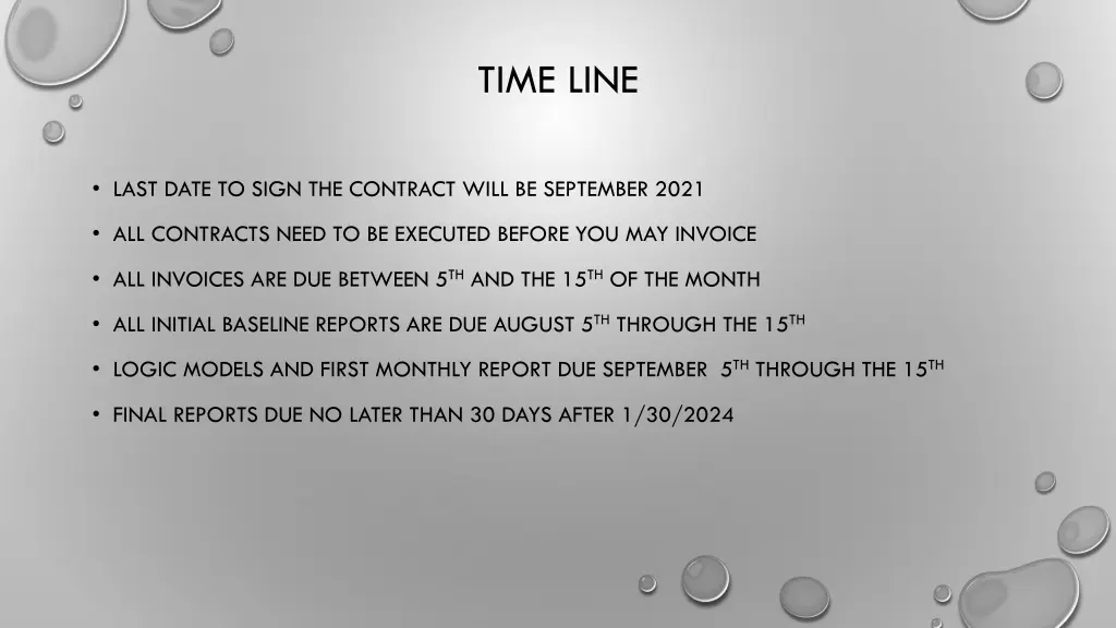 time line