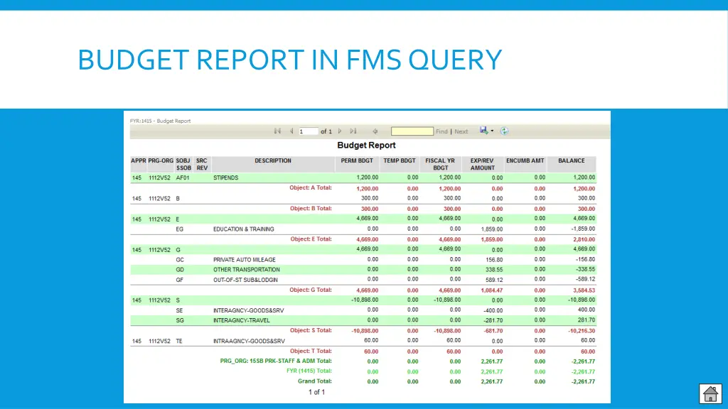 budget report in fms query