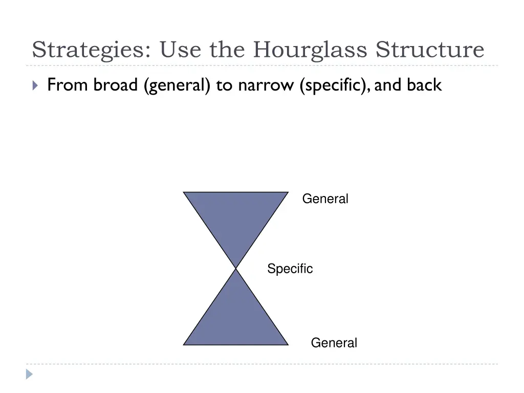 strategies use the hourglass structure