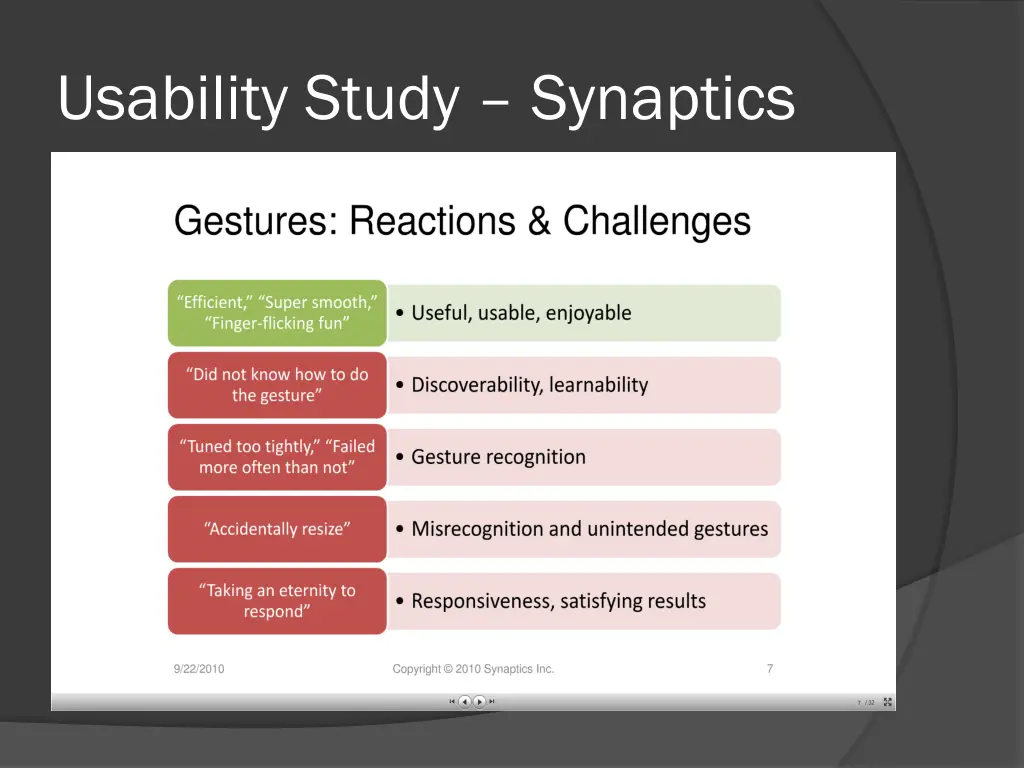 usability study synaptics