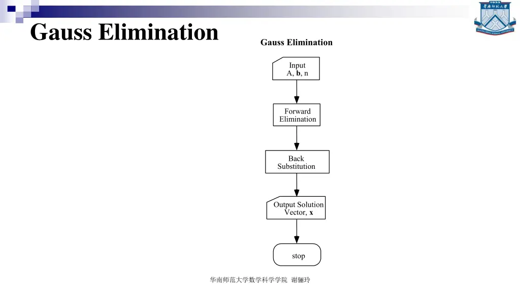 gauss elimination 1