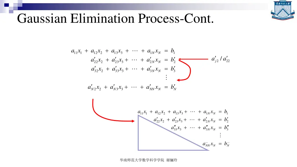 gaussian elimination process cont 1