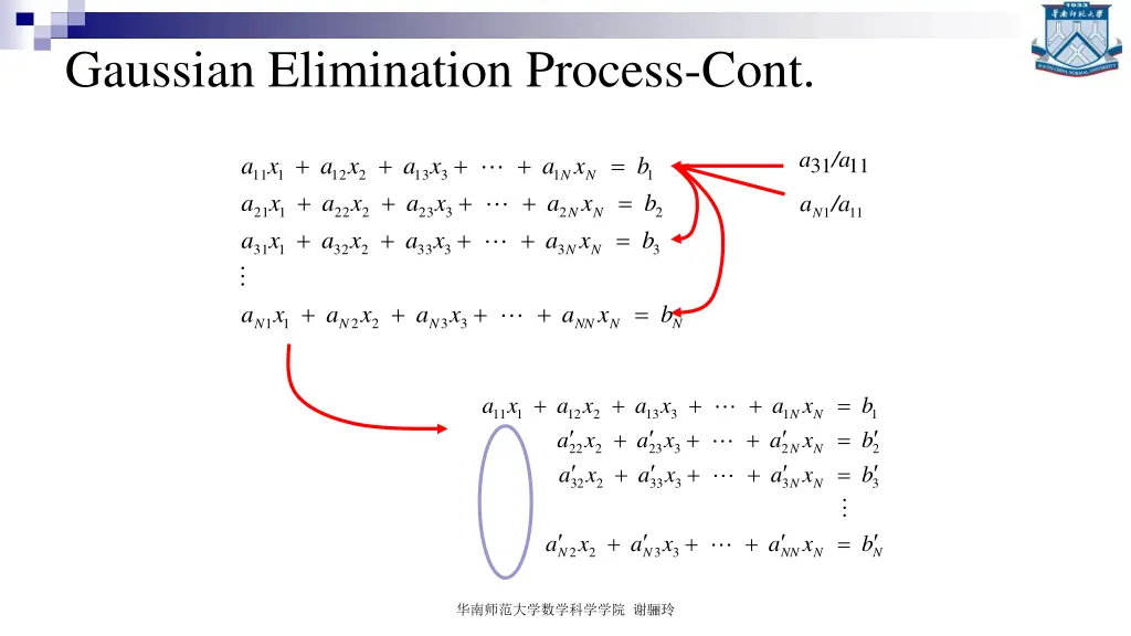 gaussian elimination process cont