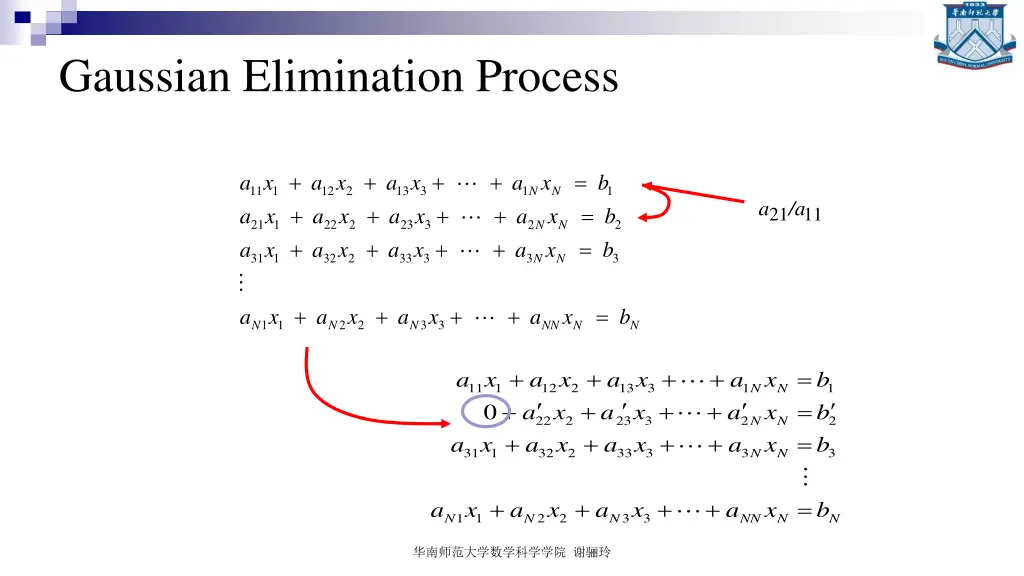 gaussian elimination process