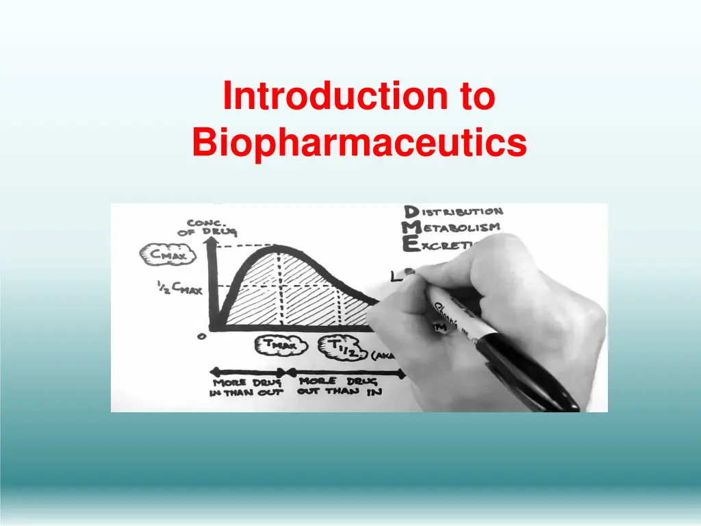 introduction to biopharmaceutics