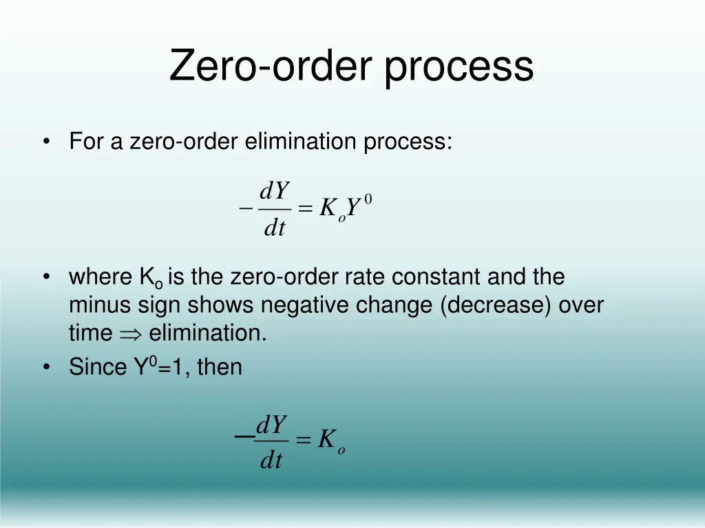 zero order process