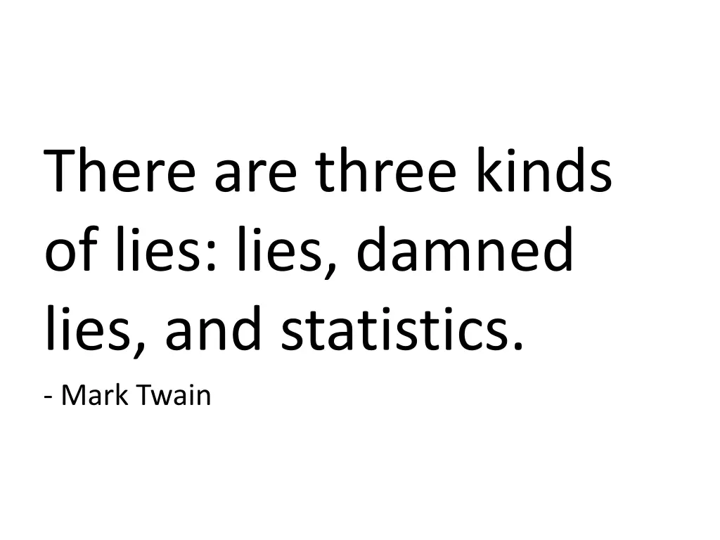 there are three kinds of lies lies damned lies