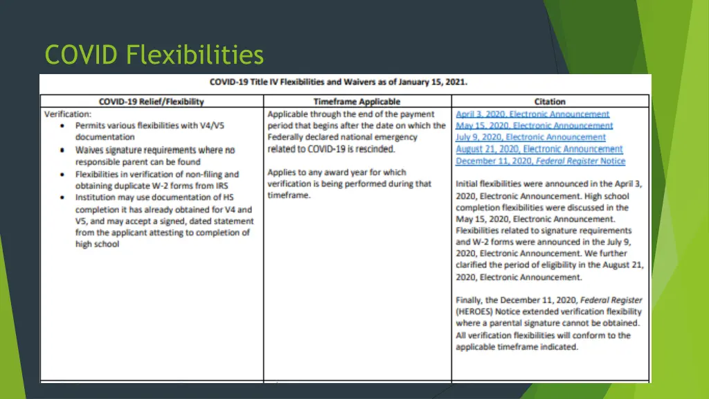 covid flexibilities