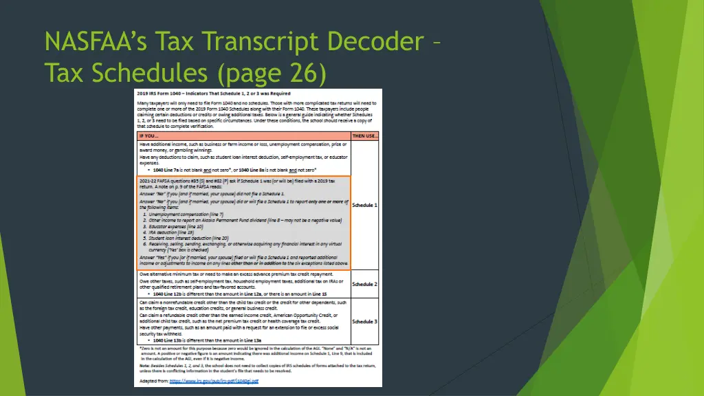 nasfaa s tax transcript decoder tax schedules