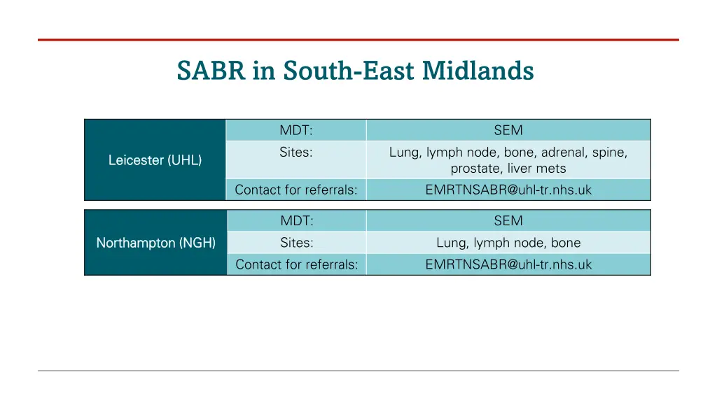 sabr in south east midlands