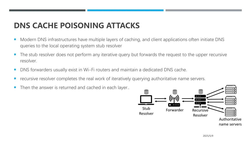 dns cache poisoning attacks