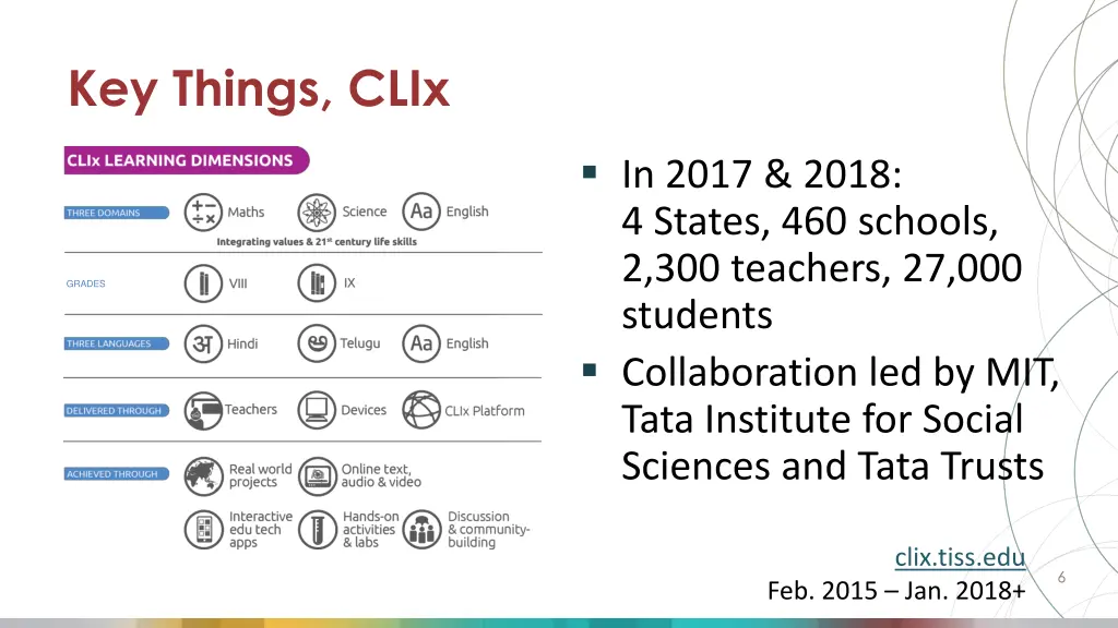 key things clix