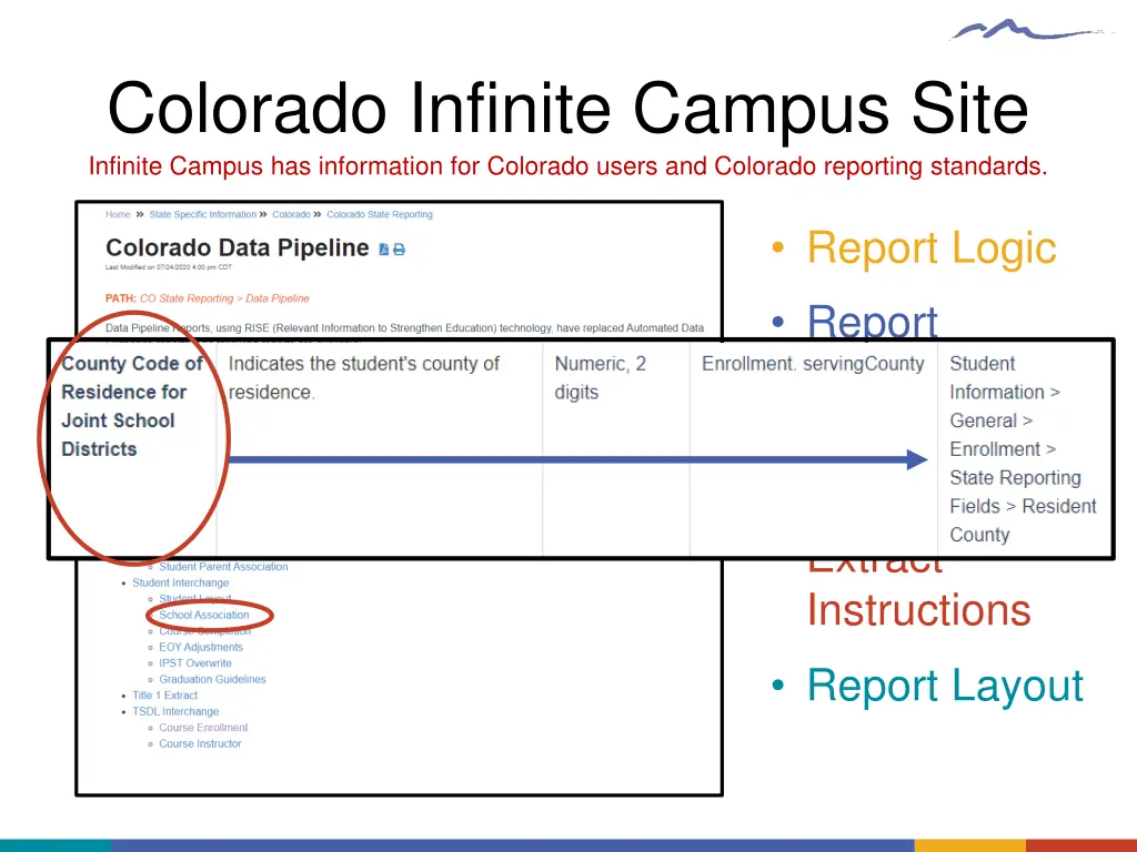 colorado infinite campus site infinite campus