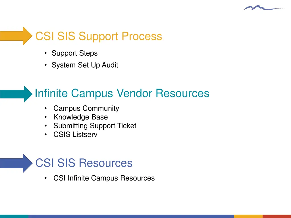 csi sis support process