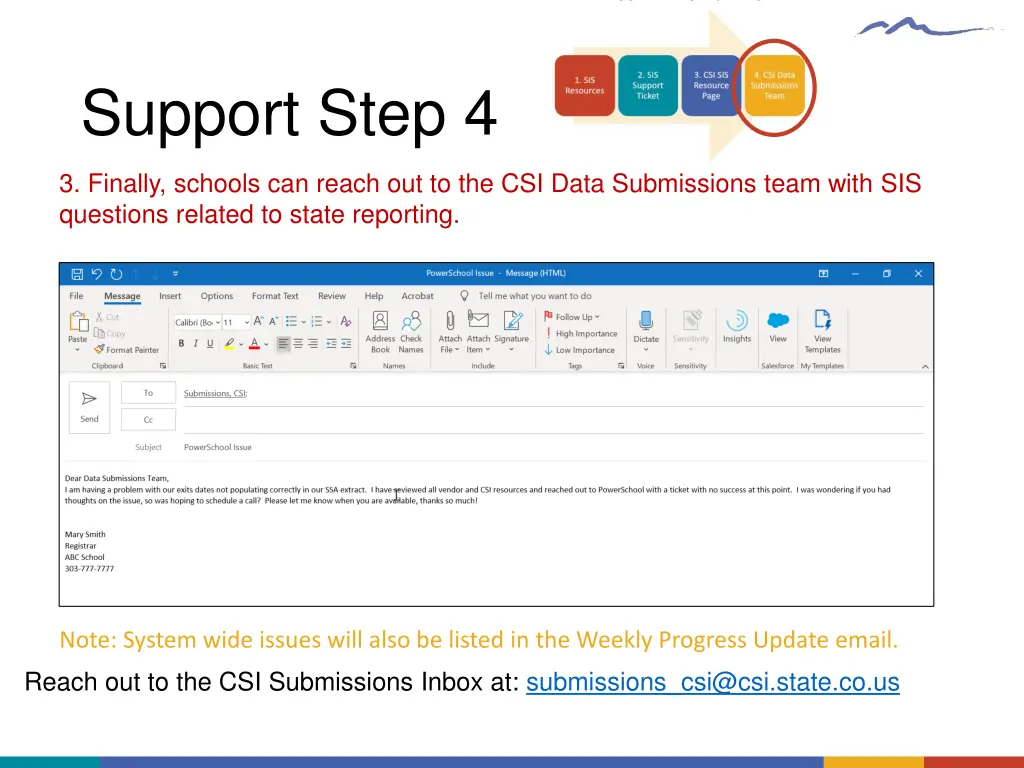 support step 4