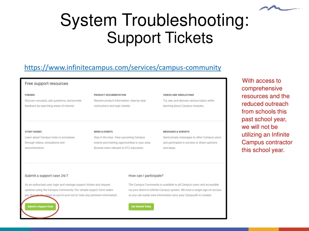 system troubleshooting support tickets