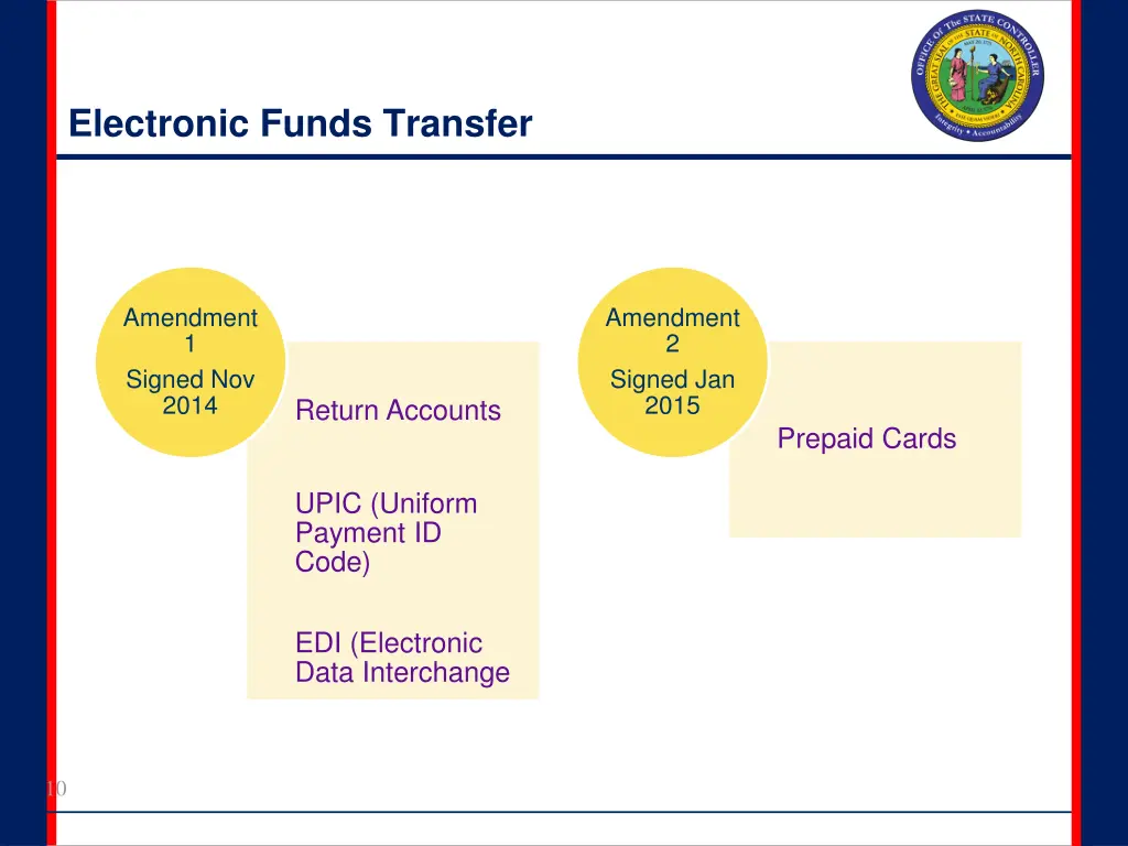 electronic funds transfer 1
