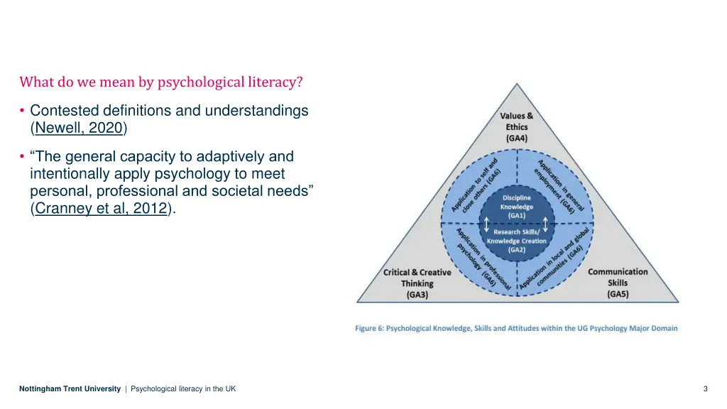 what do we mean by psychological literacy