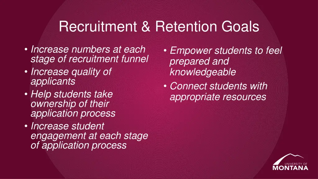 recruitment retention goals