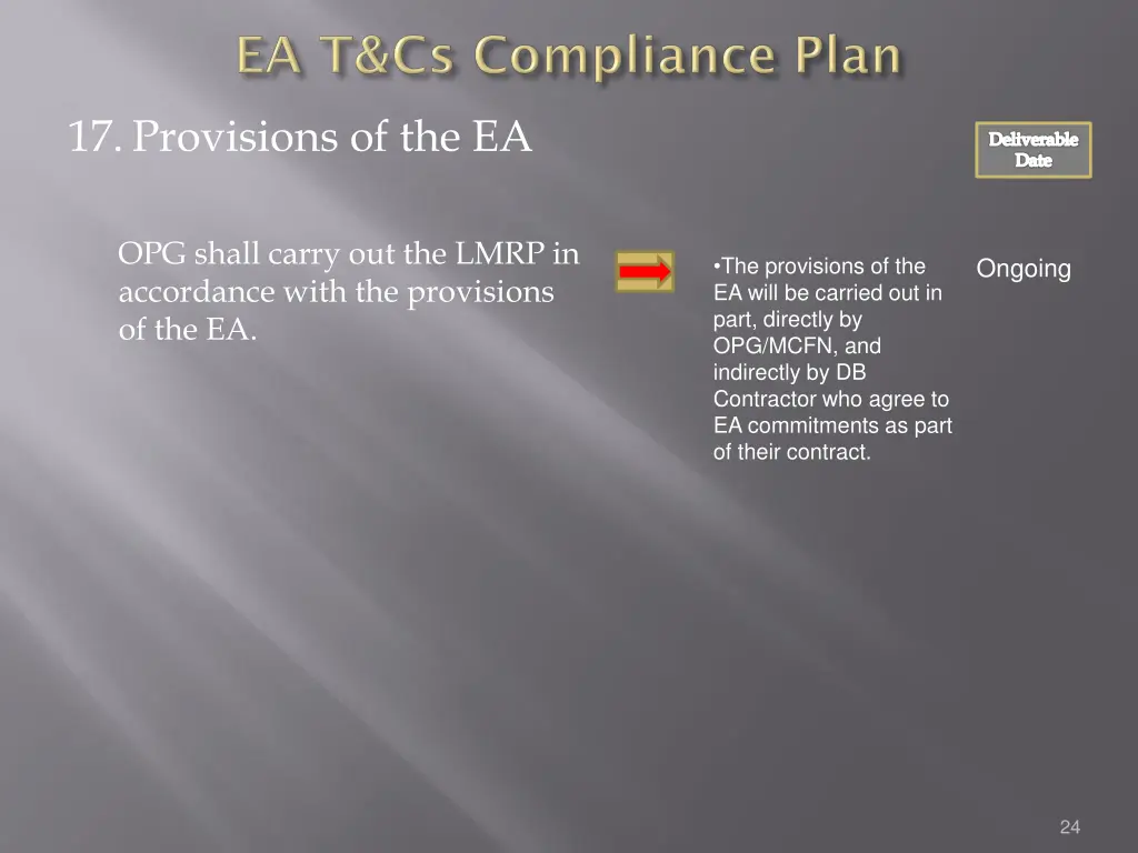 17 provisions of the ea