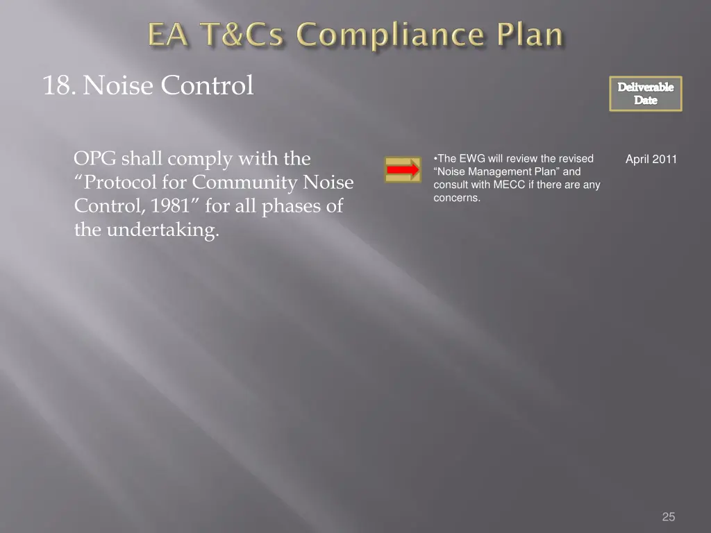 18 noise control