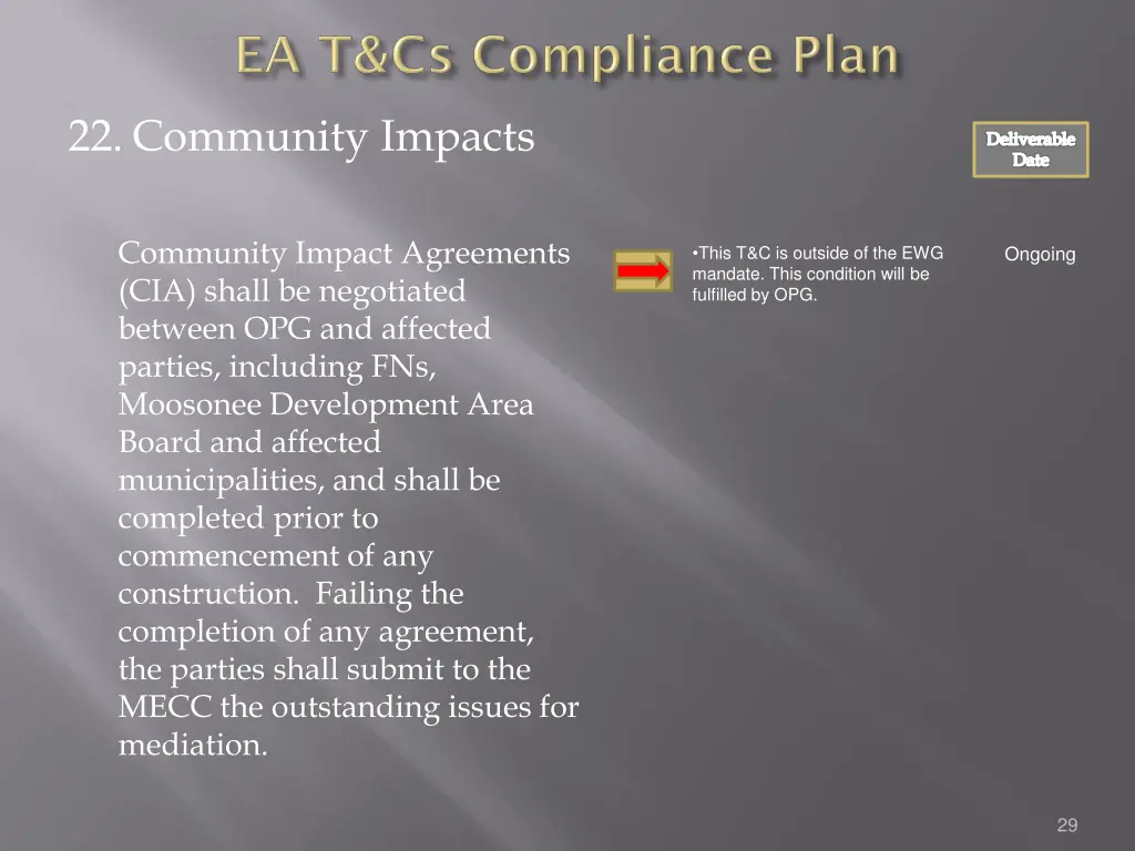 22 community impacts
