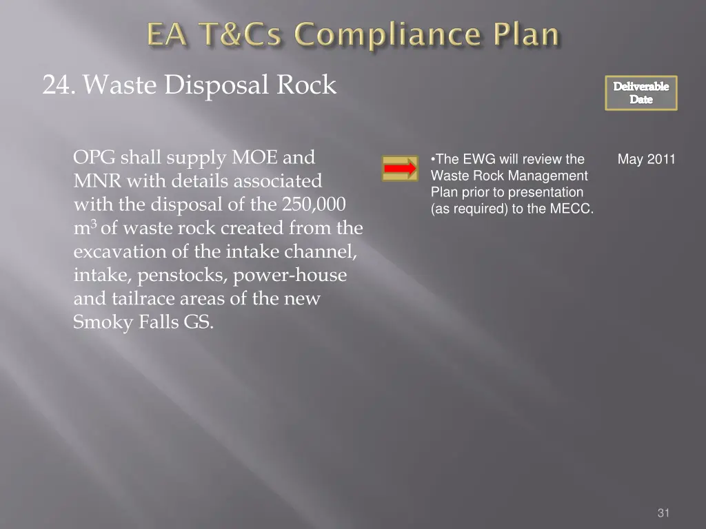 24 waste disposal rock