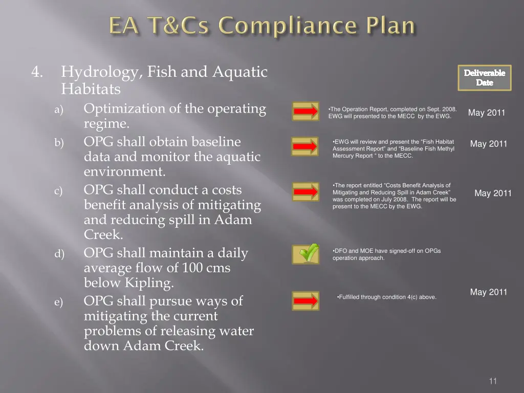 4 hydrology fish and aquatic habitats