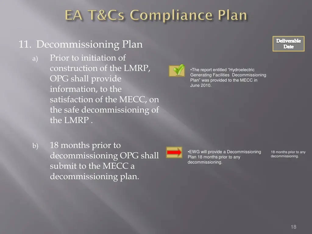 deliverable date 7