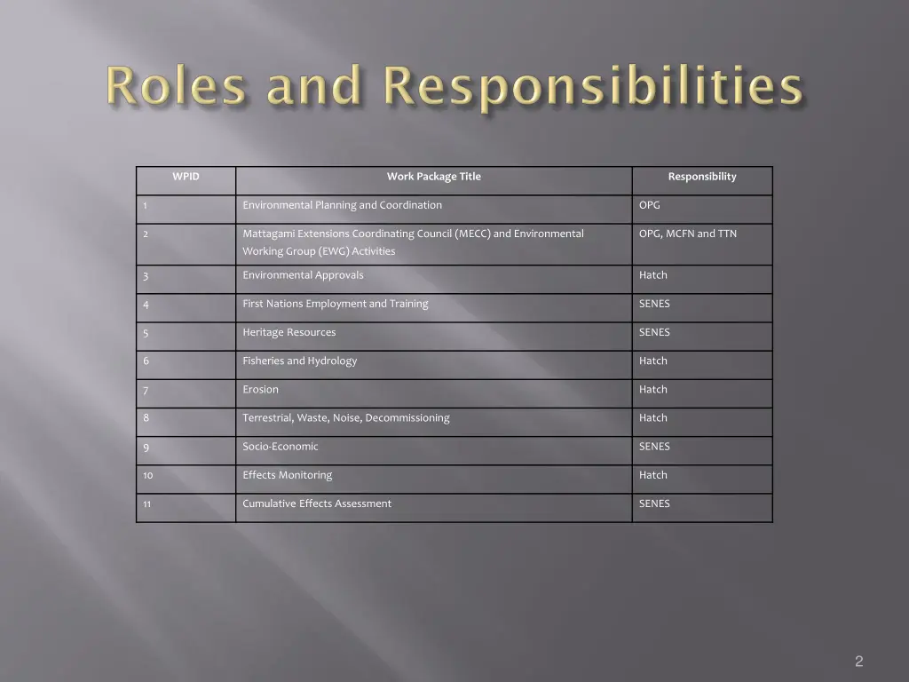 slide2
