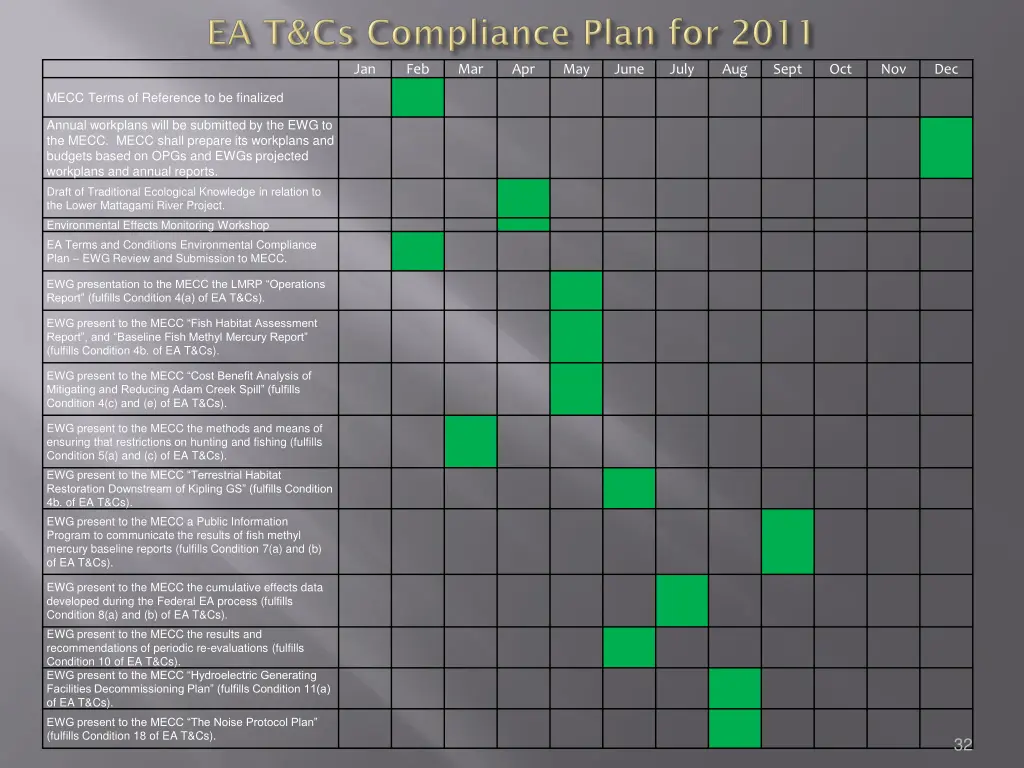 slide32