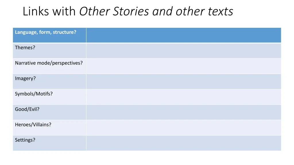 links with other stories and other texts