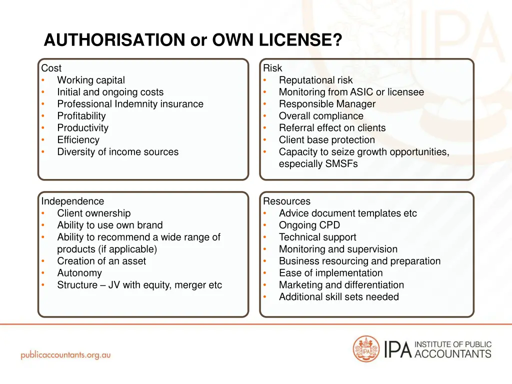 authorisation or own license