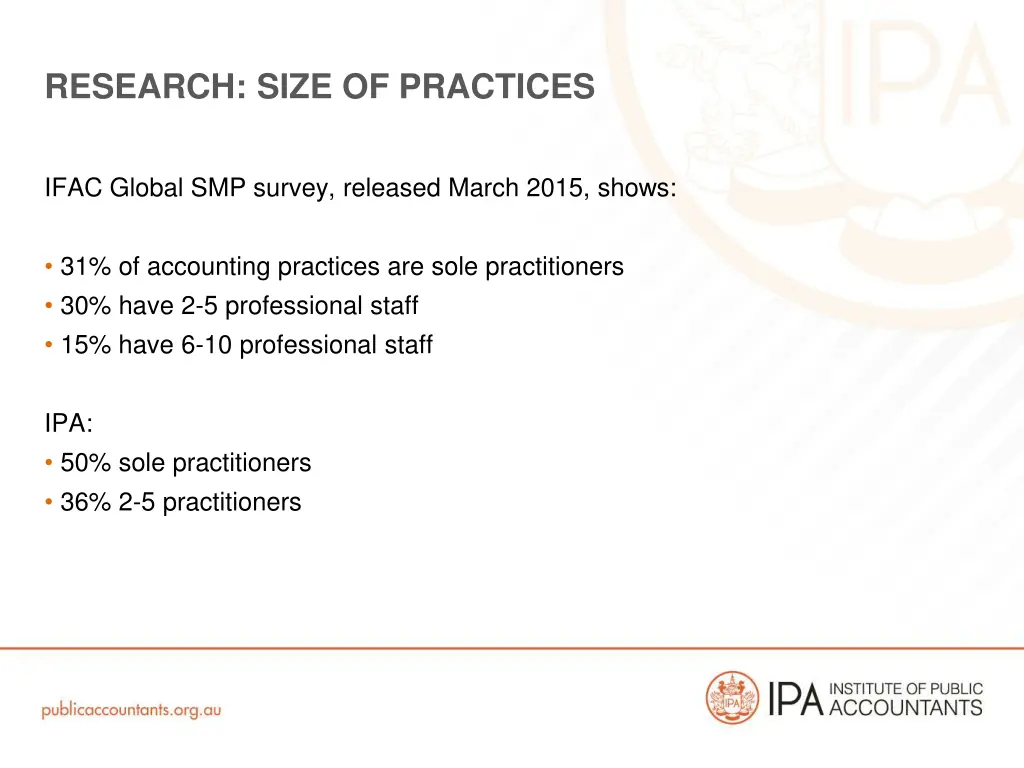 research size of practices