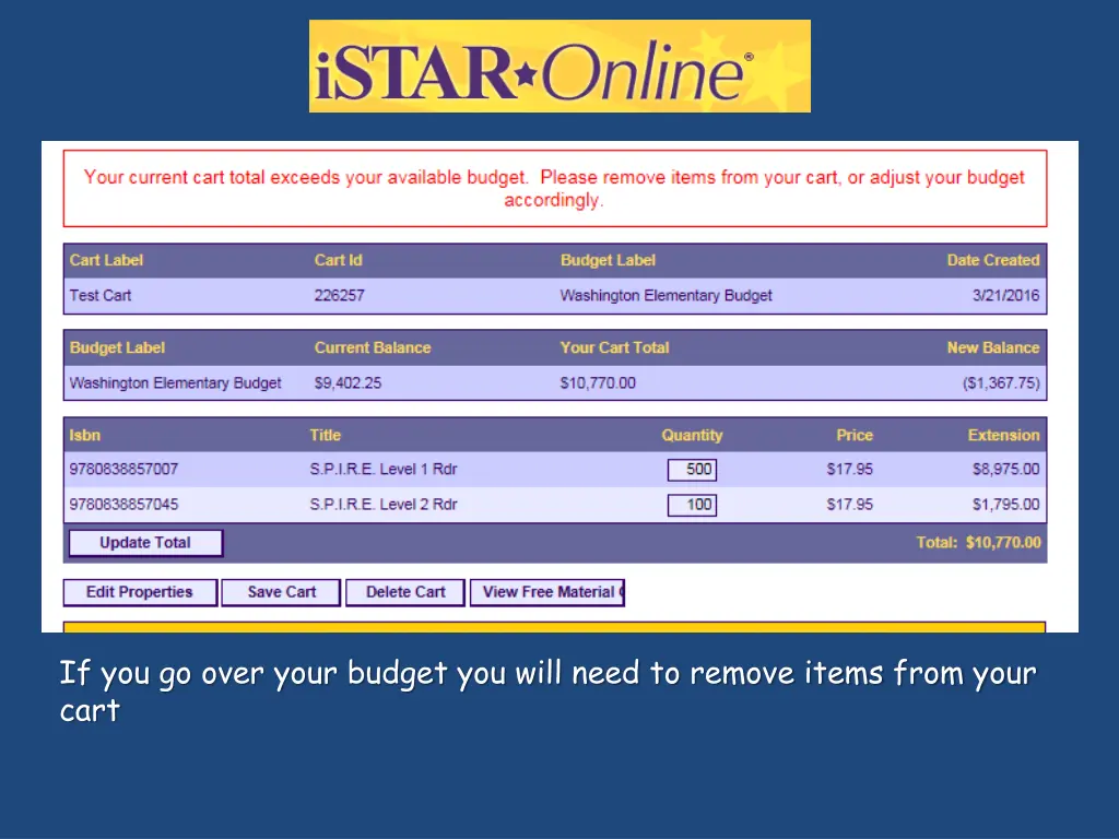 if you go over your budget you will need