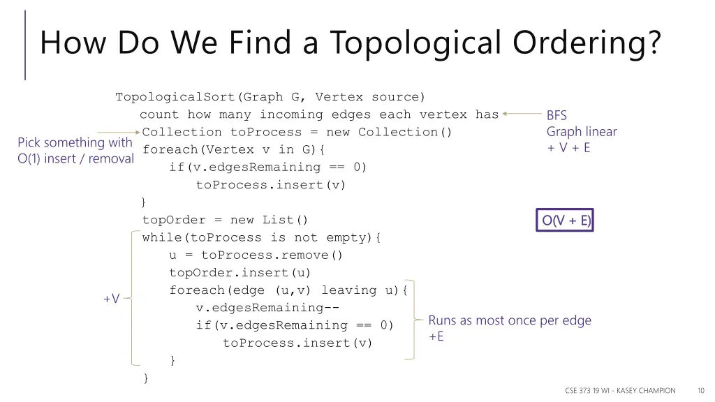 how do we find a topological ordering