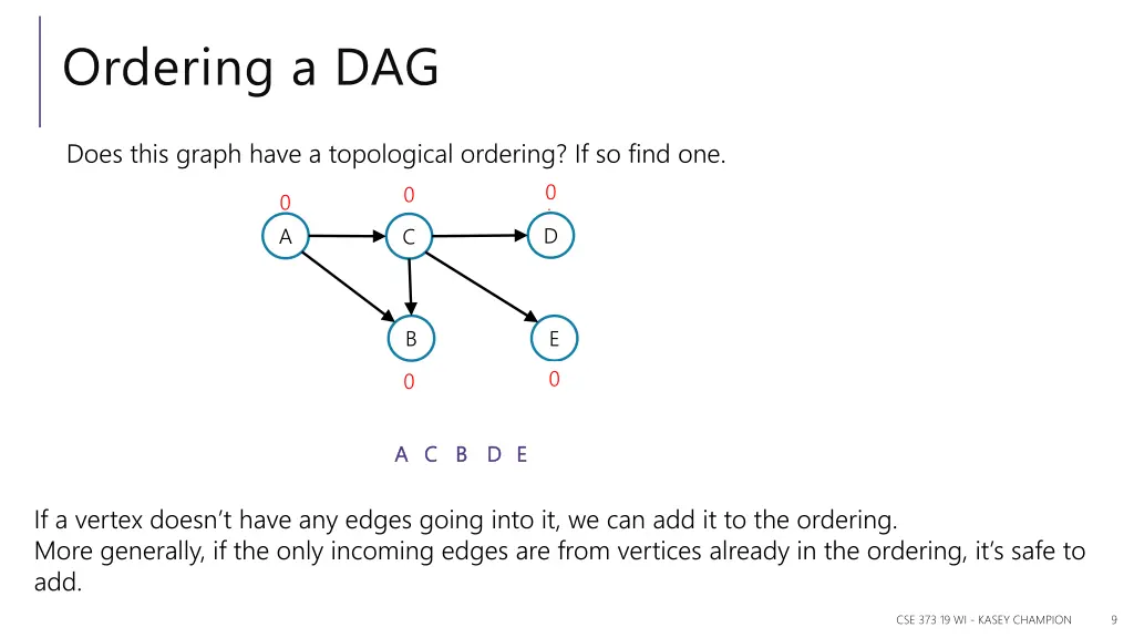 ordering a dag