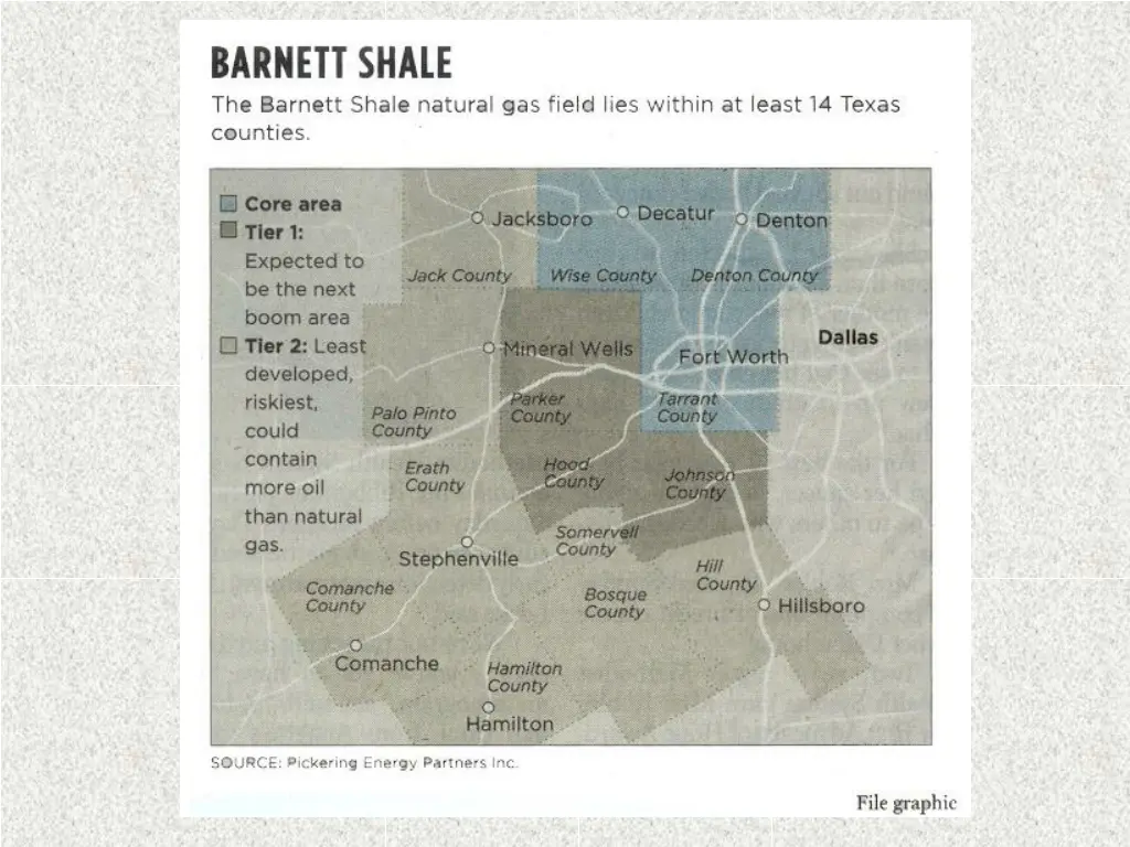 barnett shale figure
