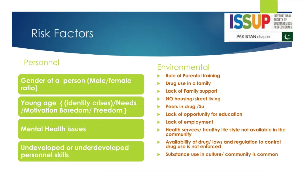 risk factors