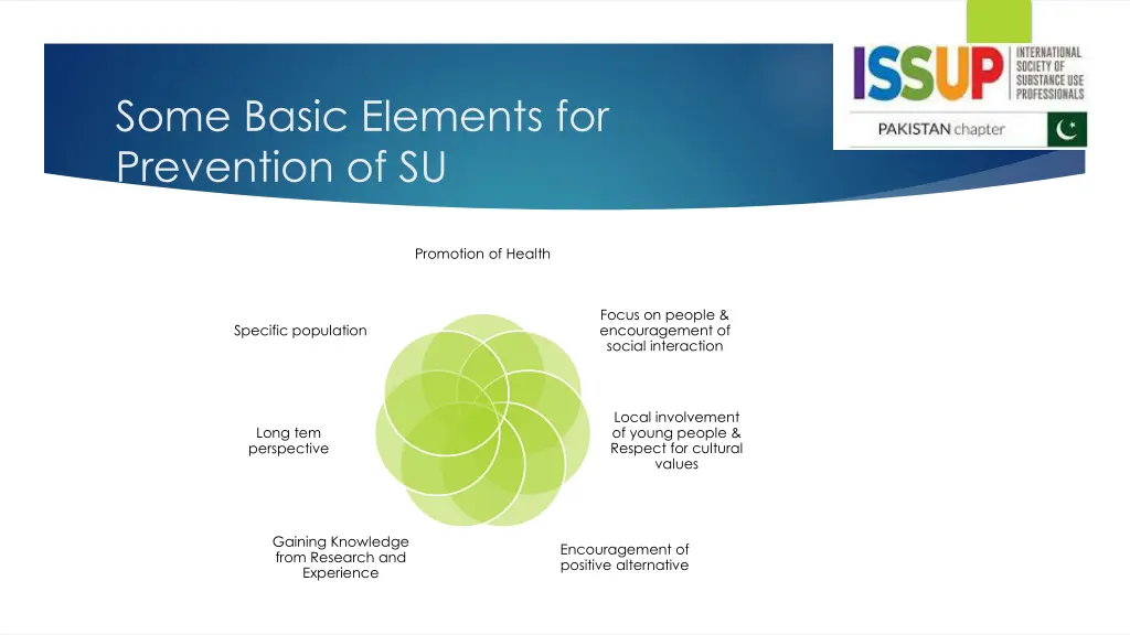 some basic elements for prevention of su