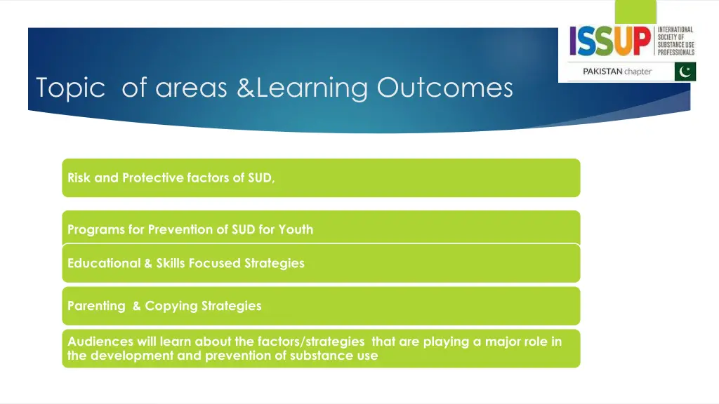 topic of areas learning outcomes