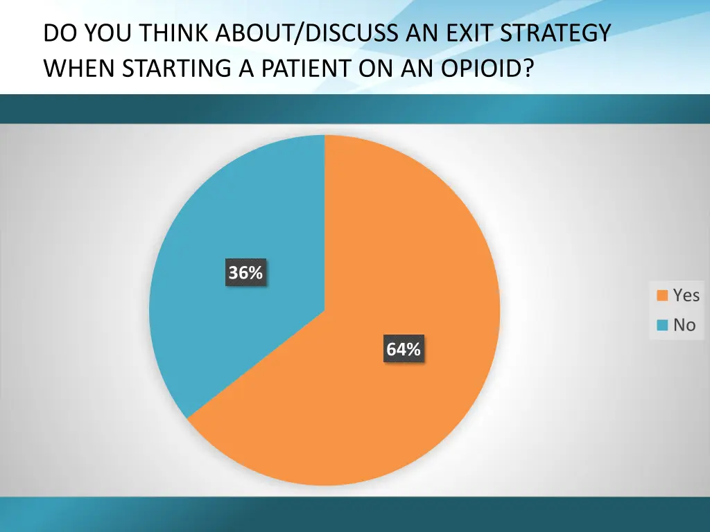 do you think about discuss an exit strategy when