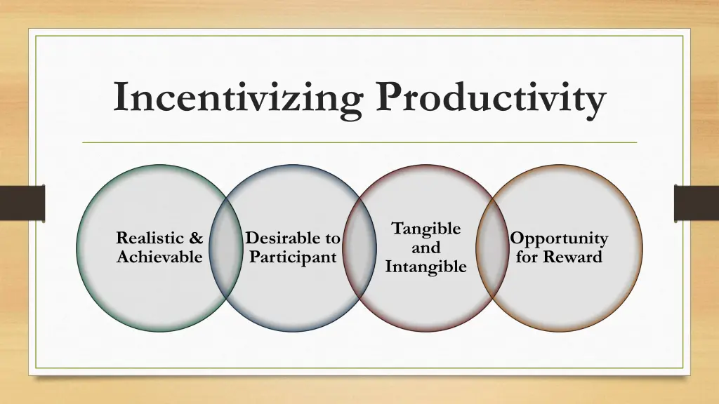 incentivizing productivity 1