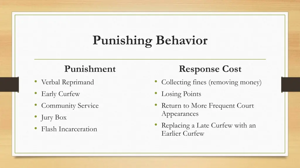 punishing behavior